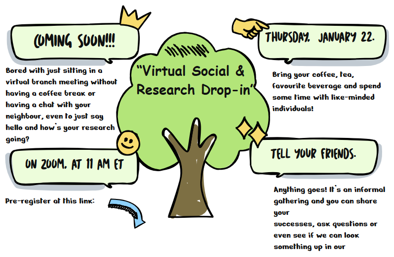 virtual drop-n image and text